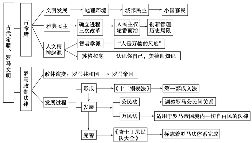 2025年5月 第2页
