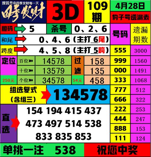 今晚中什么特马,一码包中