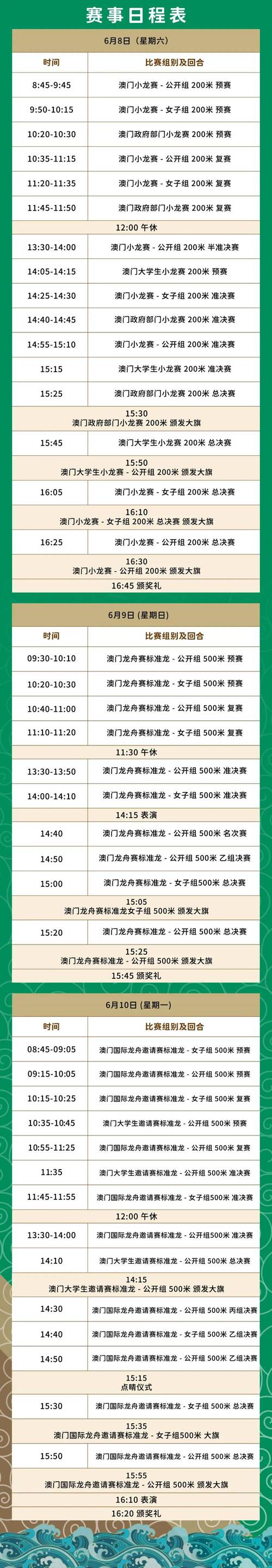 澳门六开彩开奖结果号码2022年,澳门最精准免费资料大全旅游景点